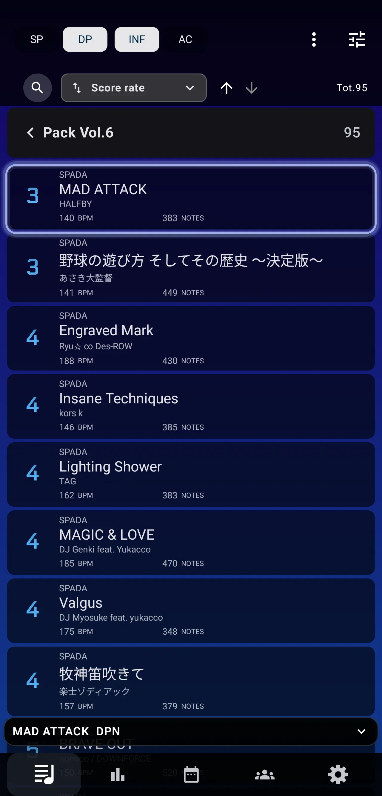 Pack Vol.6を選択して対象譜面を展開したCategory Mode